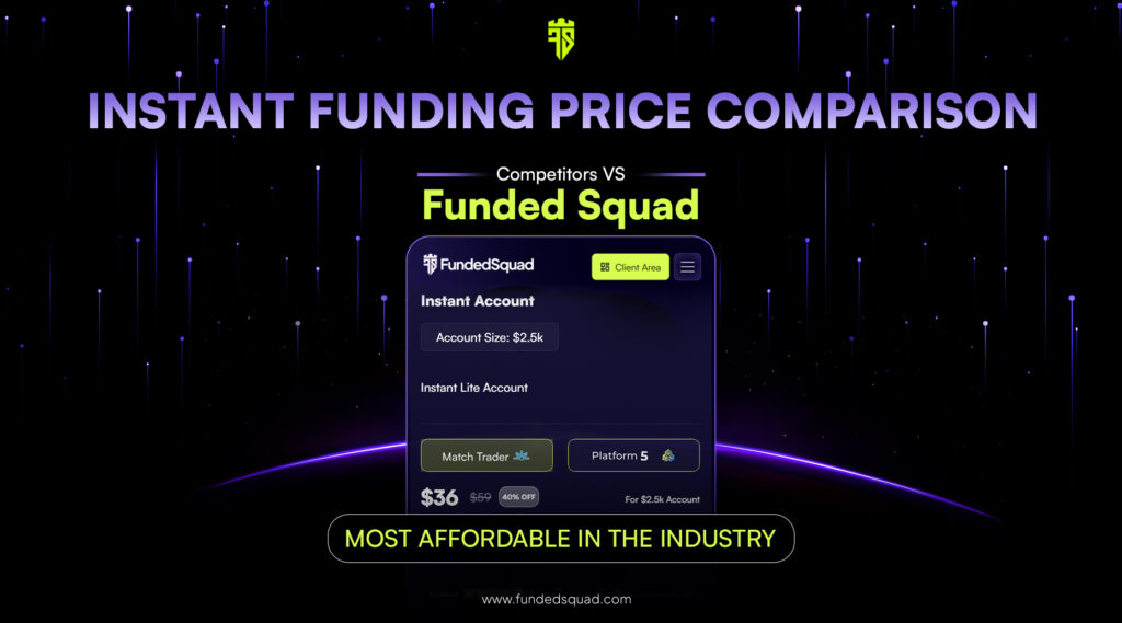Get Funded Instantly with FundedSquad: Start Trading Today for $59